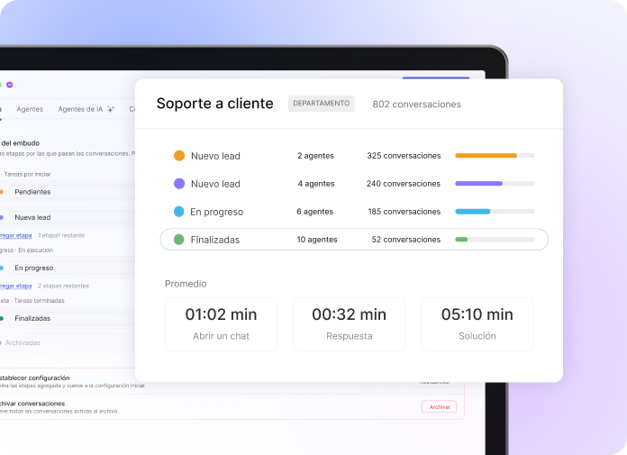 Módulo de seguimiento Avify